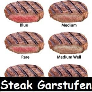 Der Küchenprofi Steak Garstufen Kerntemperatur Rind rare medium rare Rinderfilet Garstufe Steak zubereiten