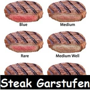 Steak Garstufen Von Medium Rare Bis Well Done Der Kuchenprofi